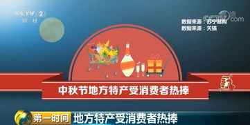 今年最受歡迎的月餅竟成網(wǎng)友熱議話題，文化藝術交流活動也出圈了！